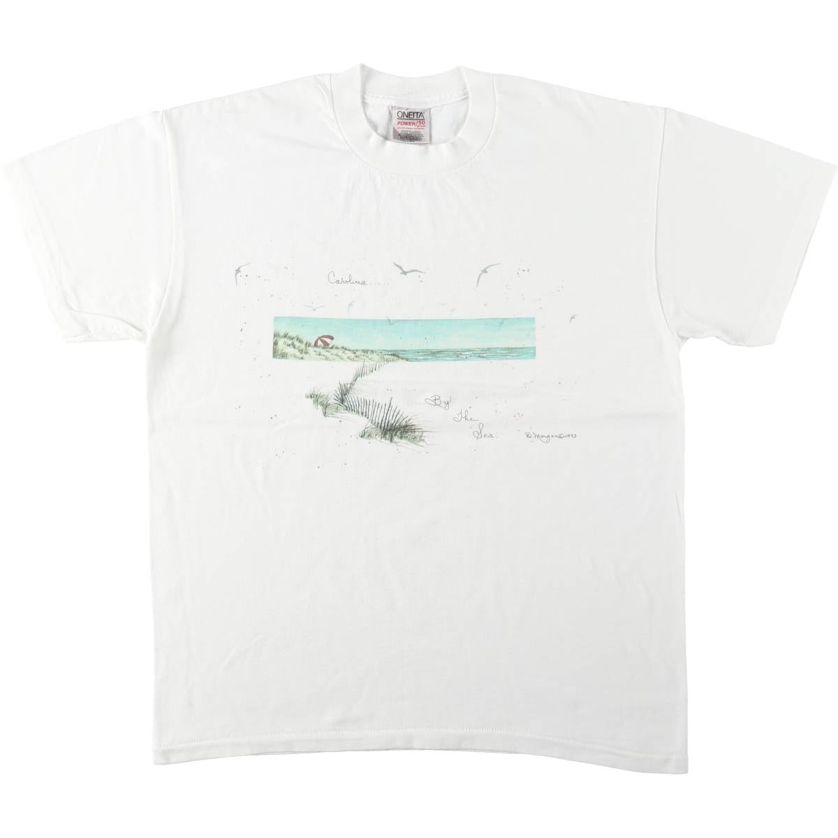 BRANDS