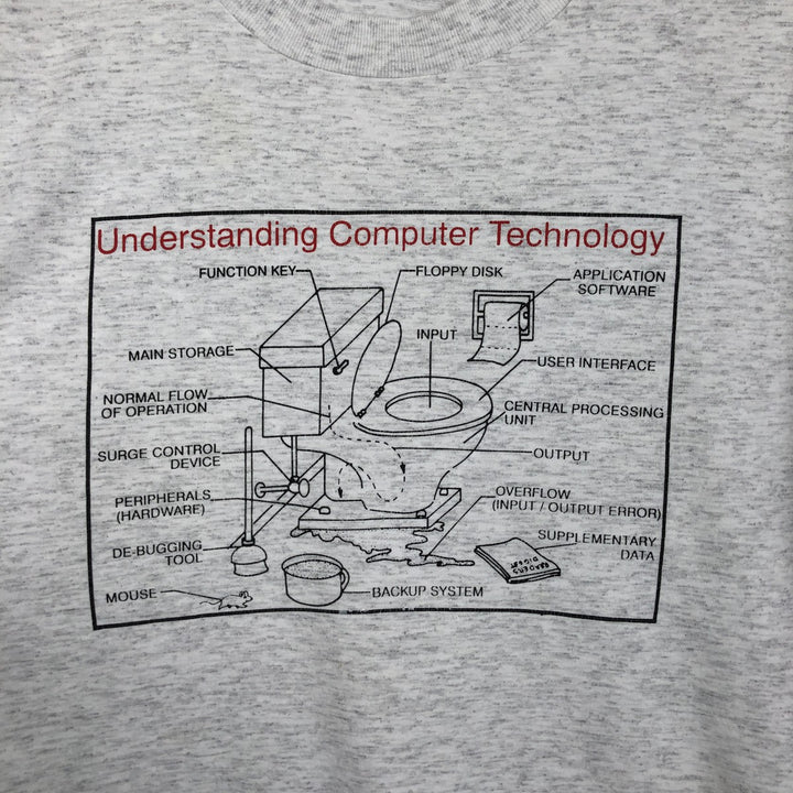 90's ONEITA POWER cotton white type Vintage Second Hand