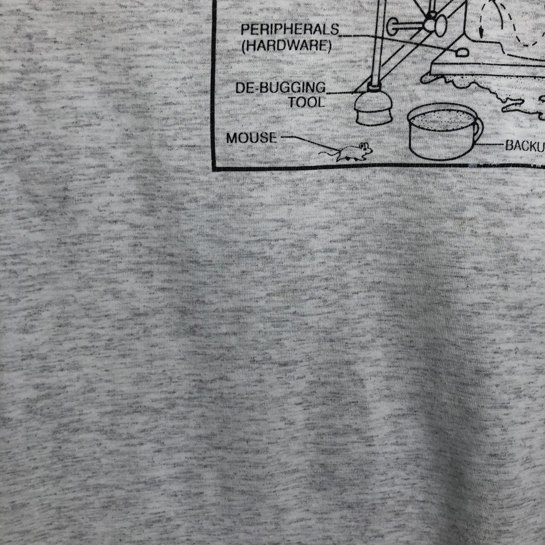 90's ONEITA POWER cotton white type Vintage Second Hand
