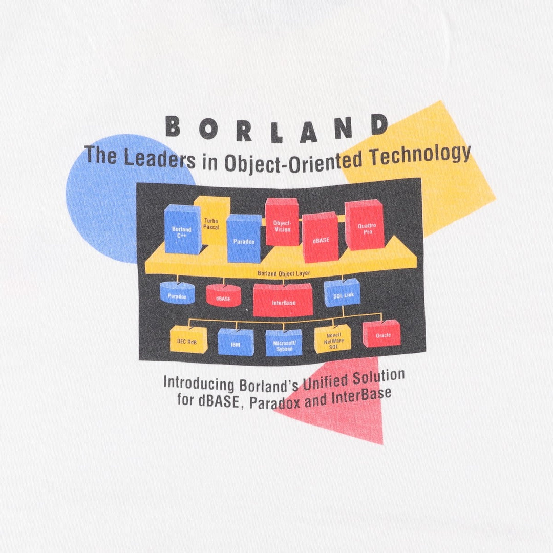 90'S All Sport BORLAND Advertising T-Shirt, Made in USA, Men's XL equivalent, Vintage cotton white type Vintage Second Hand
